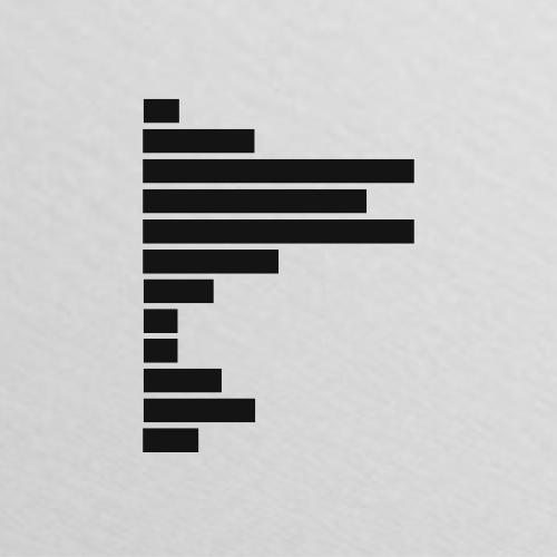 Encryptalks - Master Auction Market Theory & Orderflow